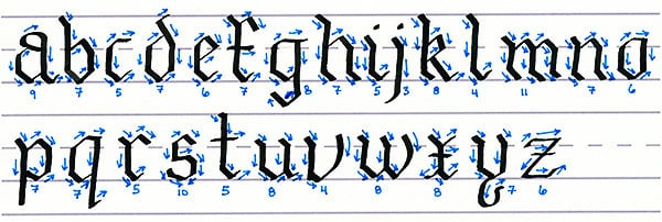 gothic script - how to make lowercase letters