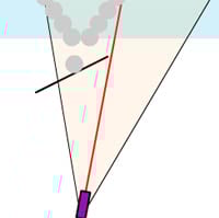 Vector Regions: Hiding From a Field of View