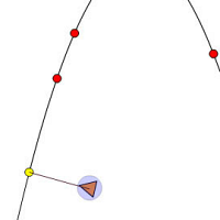 Matemáticas y ActionScript de curvas: degradados y normales