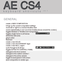 Adobe After Effects CS4 Keyboard Shortcuts