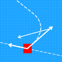 Understanding Steering Behaviors: Flee and Arrival