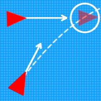 Understanding Steering Behaviors: Pursuit and Evade