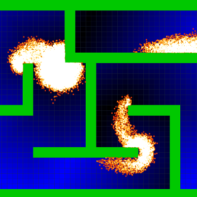 Understanding Goal-Based Vector Field Pathfinding