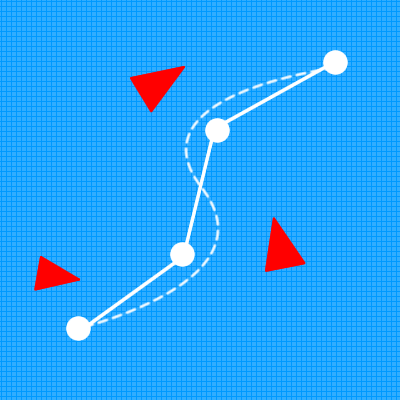 Verständnis Lenkung Verhaltensweisen: Pfad im folgenden