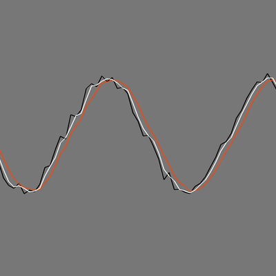 Quick Tip: Use the "Ring Buffer" Data Structure to Smooth Jittery Values