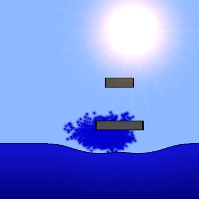 Creando efectos dinámicos de agua en 2D en Unity
