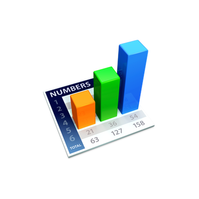 An Introduction to Formulas in Numbers
