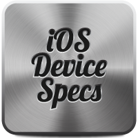 iOS SDK: Accessing Device Data with UIDevice and NSLocale