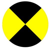 CSS-Aktualisierungen: Rahmen