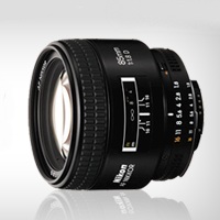 The Benefits of Wide Aperture (And Choosing a Lens for Under $500)