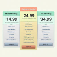 Design a Clean and Modern Pricing Table in Photoshop