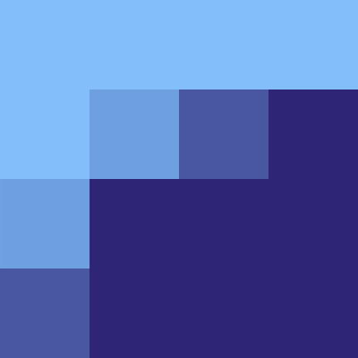 El rol de Photoshop en un flujo de trabajo de diseño web