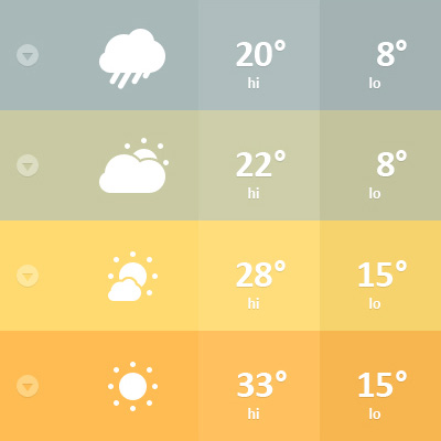 Create a Mobile Weather App Interface in Photoshop
