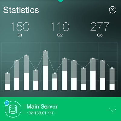 10 Möglichkeiten um professioneller und organisierter PSD-Dateien zu Erstellen