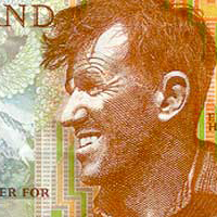 El arte de la moneda: Billetes únicos de todo el mundo