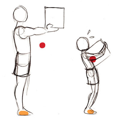 人體解剖學基礎: 平衡與運動