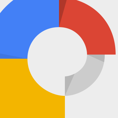 A First Look at Google Web Designer