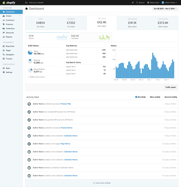 Shopify Admin - Easy access to products collections and settings