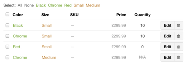 Editing variants is done via the product admin screen