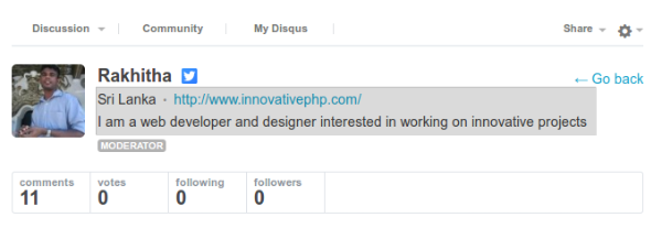Author Profile Details
