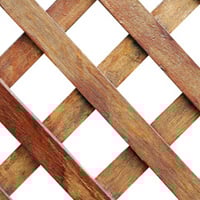 The WordPress Theme Frameworks Starter Guide