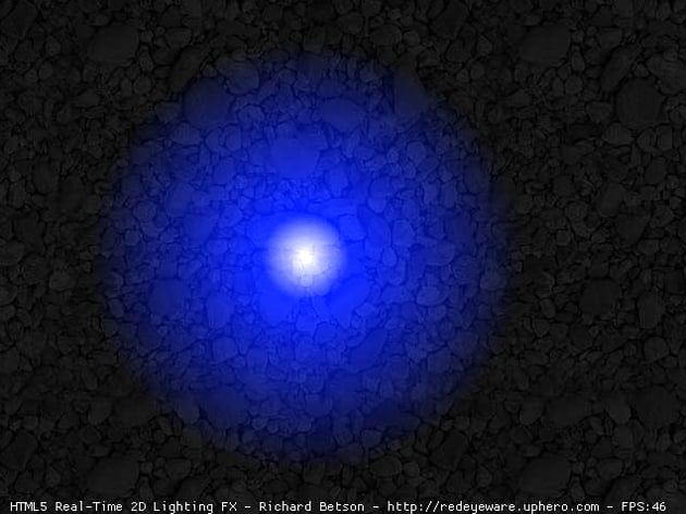 Source httpredeyewarezxqnet