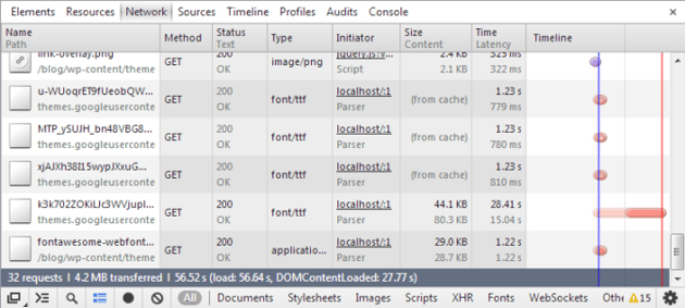 Using Inspect element to determine the number of Using Inspect element tool to determine the number of HTTP requestHTTP request