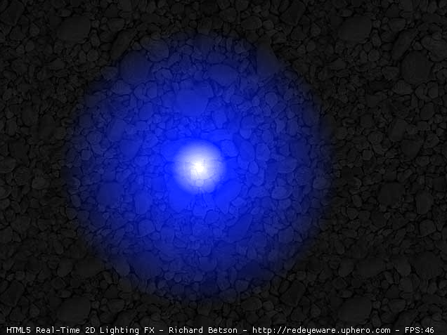 Source httpredeyewarezxqnet