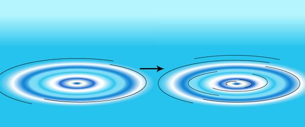 Create a Cool Water Ripple Effect in Illustrator | Envato Tuts+