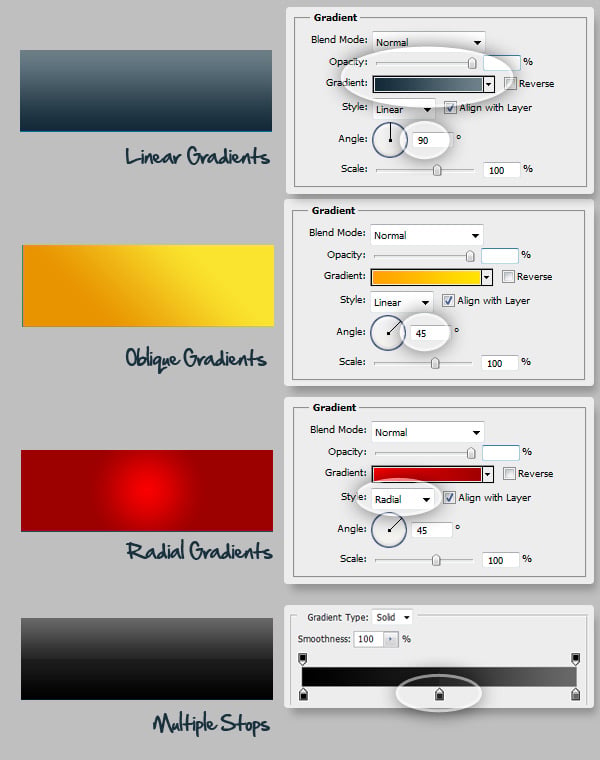 CSS3 vs. Photoshop: Complex Backgrounds